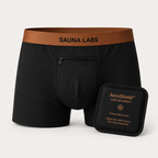 AeroShield™ Pro Briefs